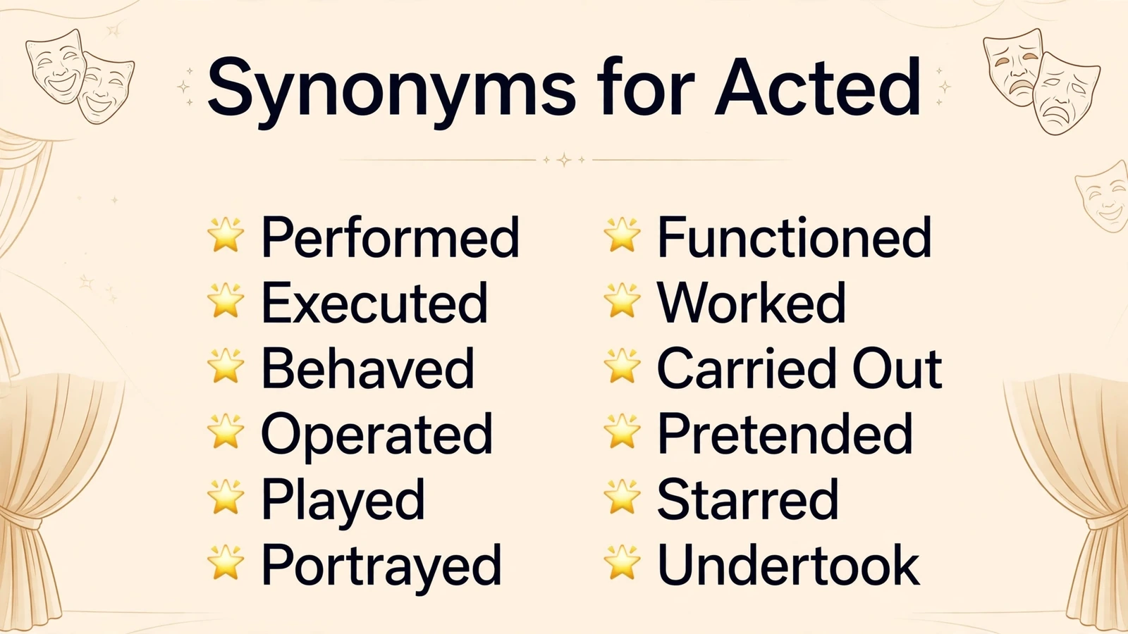 Synonyms for Acted