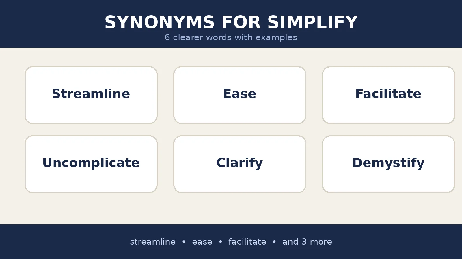 synonyms for simplify